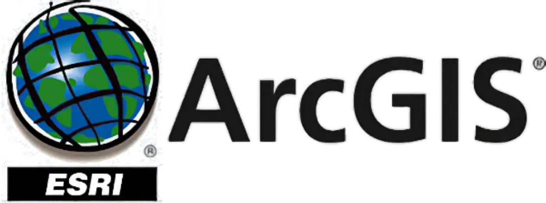 ArcGIS